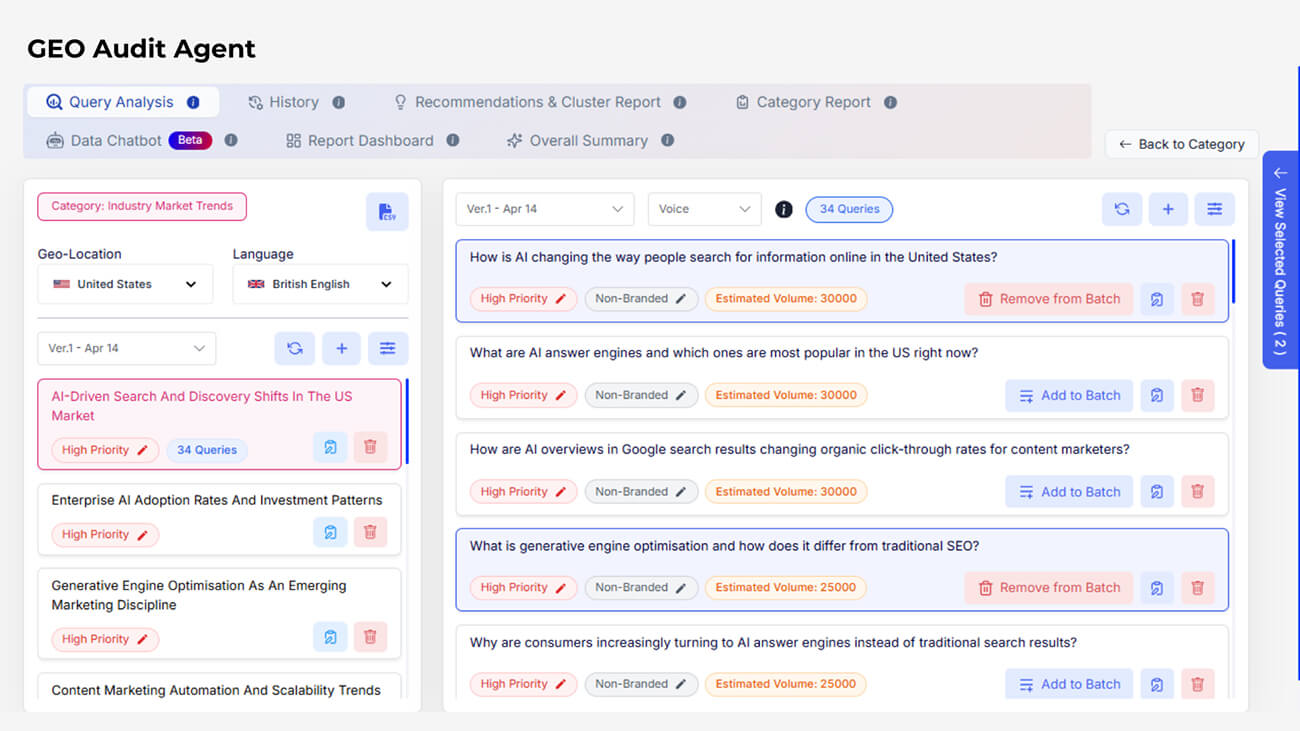 Prompt Coverage & Query Mapping