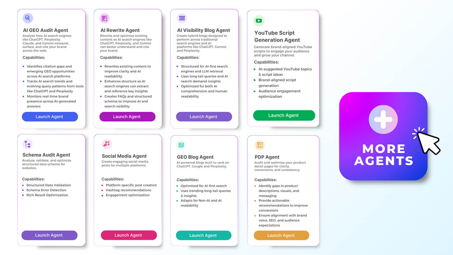 Types of Addlly AI Agents