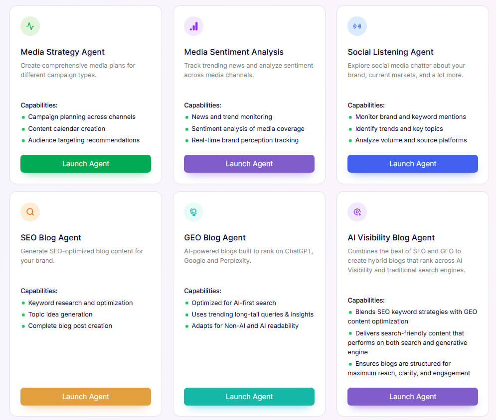 What Are AI Marketing Agents