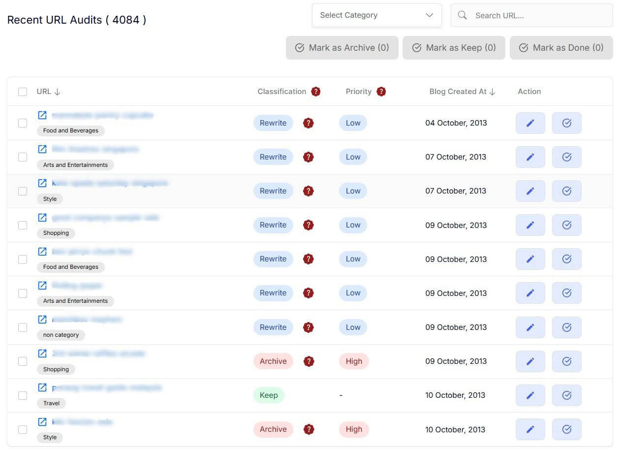 Use Priority Levels to Decide What to Fix First