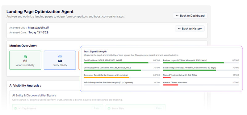 Landing Page Optimization Agent