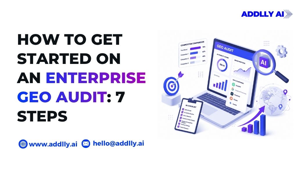 Enterprise GEO Audit