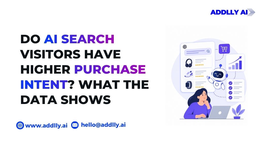 AI search purchase intent