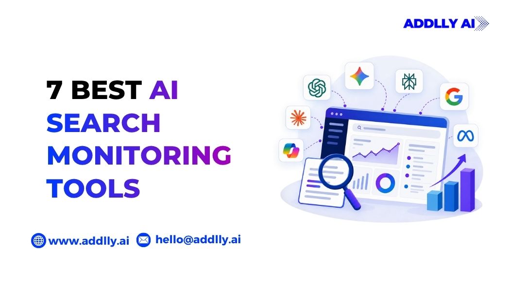 Best AI Search Monitoring Tools
