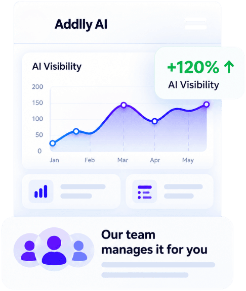 Managed Services
