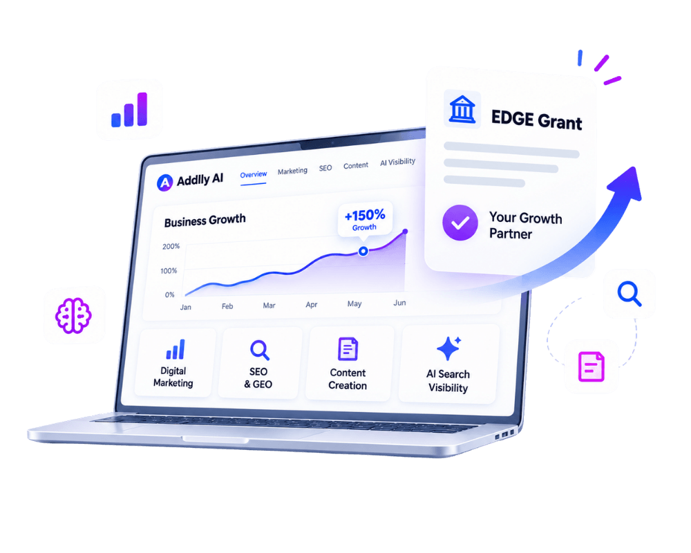 Start Your Journey Today with Addlly AI1