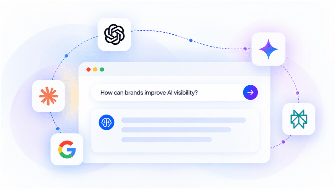 Stay Ahead of AI Search