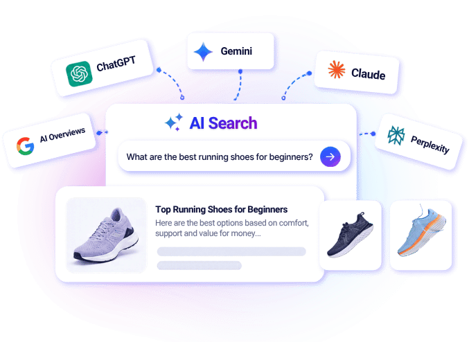 Your Customers Are Already Discovering Brands Through AI